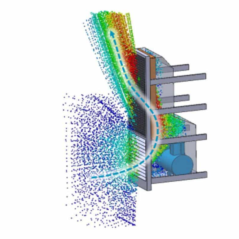 Strömungssimulation Klima Kompaktanlage von Aircontech